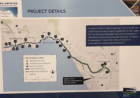 New Rail Trail Details View of the proposed train stations